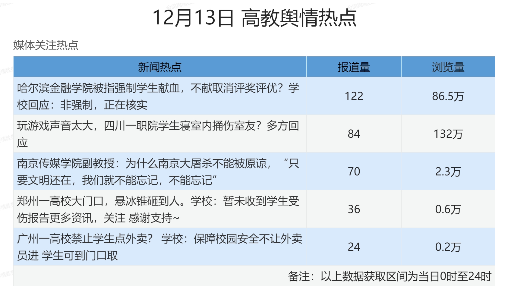 微信截图_20231214092038.png