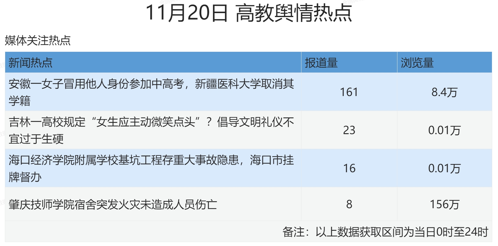 微信截图_20241121092758.png