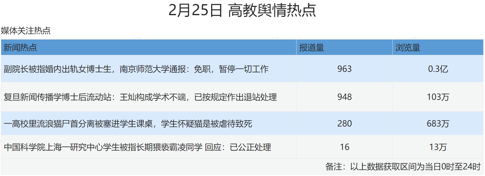 微信截图_20250226095120.png