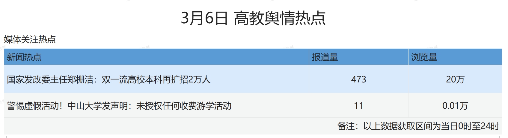 微信截图_20250307095212.png