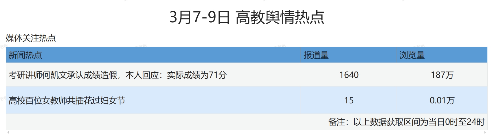微信截图_20250310091518.png