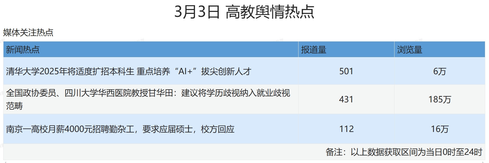 微信截图_20250304092205.png