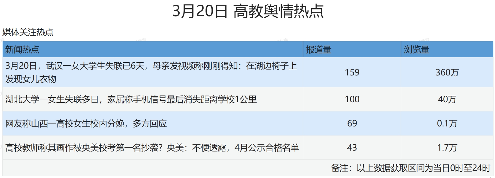 微信截图_20250307100931.png
