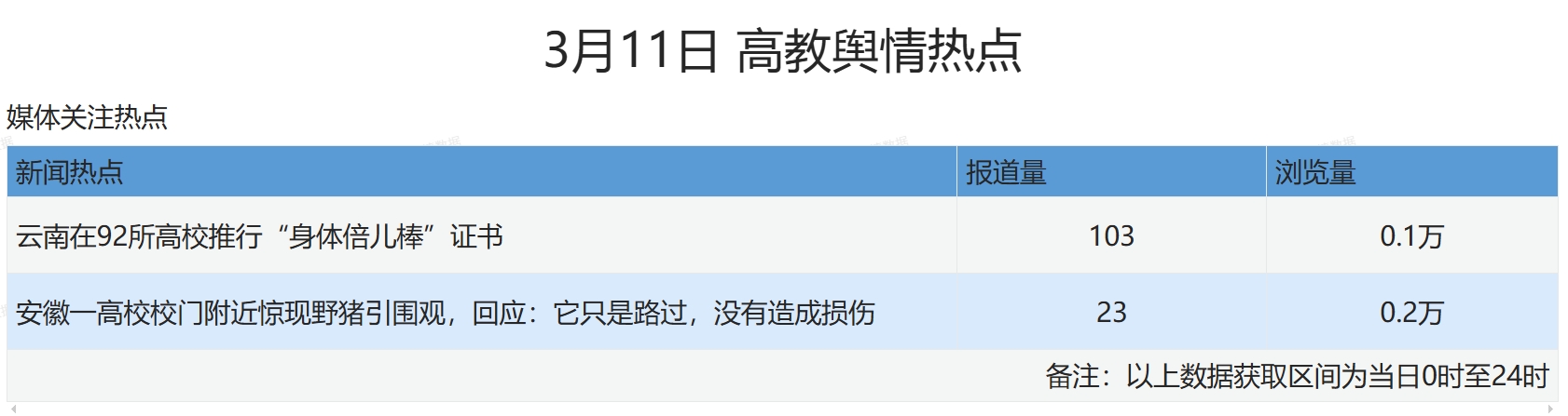 微信截图_20250307100931.png