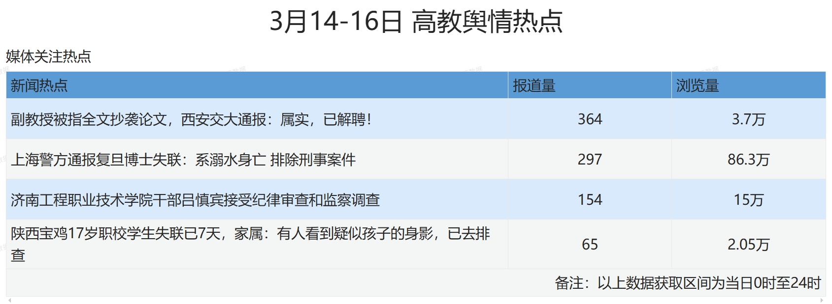 微信截图_20250307100931.png