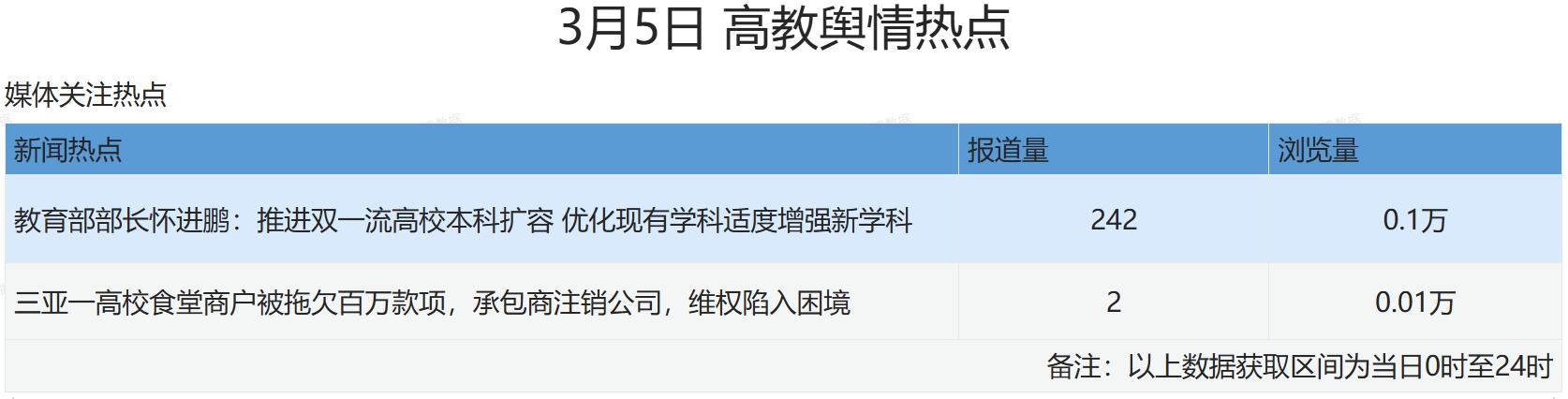 微信截图_20250306110612.png